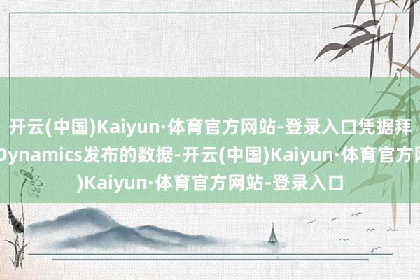 开云(中国)Kaiyun·体育官方网站-登录入口凭据拜谒公司JATO Dynamics发布的数据-开云(中国)Kaiyun·体育官方网站-登录入口