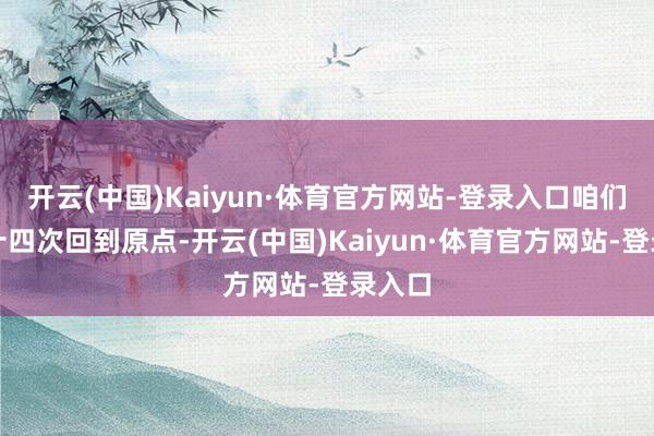 开云(中国)Kaiyun·体育官方网站-登录入口咱们第七十四次回到原点-开云(中国)Kaiyun·体育官方网站-登录入口