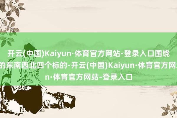 开云(中国)Kaiyun·体育官方网站-登录入口围绕统共大景区的东南西北四个标的-开云(中国)Kaiyun·体育官方网站-登录入口