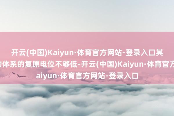 开云(中国)Kaiyun·体育官方网站-登录入口其颓势则是卤化物体系的复原电位不够低-开云(中国)Kaiyun·体育官方网站-登录入口