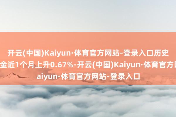 开云(中国)Kaiyun·体育官方网站-登录入口历史数据通晓该基金近1个月上升0.67%-开云(中国)Kaiyun·体育官方网站-登录入口