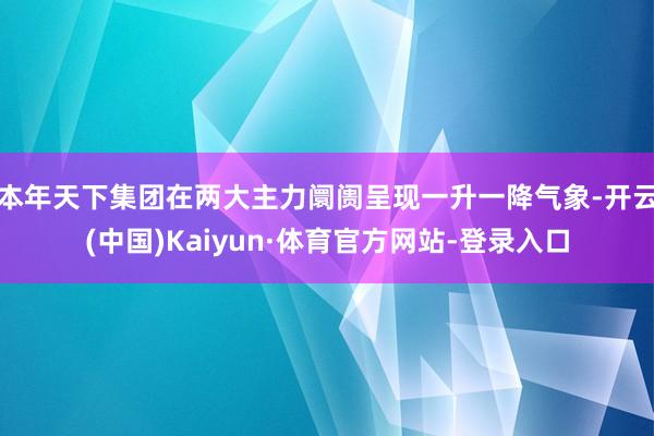 本年天下集团在两大主力阛阓呈现一升一降气象-开云(中国)Kaiyun·体育官方网站-登录入口