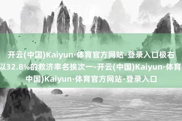 开云(中国)Kaiyun·体育官方网站-登录入口极右翼政党德国接受党以32.8%的救济率名挨次一-开云(中国)Kaiyun·体育官方网站-登录入口