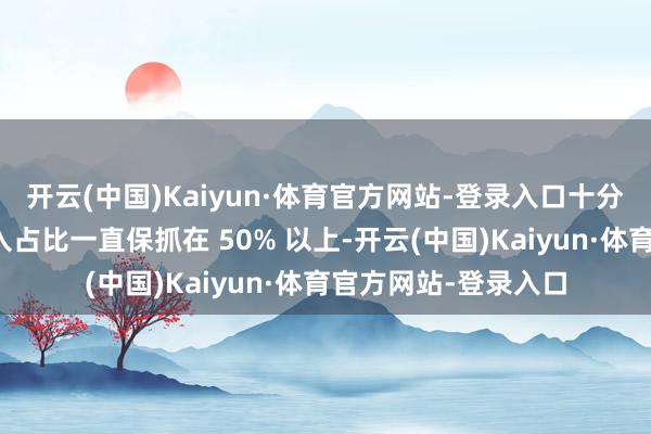 开云(中国)Kaiyun·体育官方网站-登录入口十分是第一大客户的收入占比一直保抓在 50% 以上-开云(中国)Kaiyun·体育官方网站-登录入口